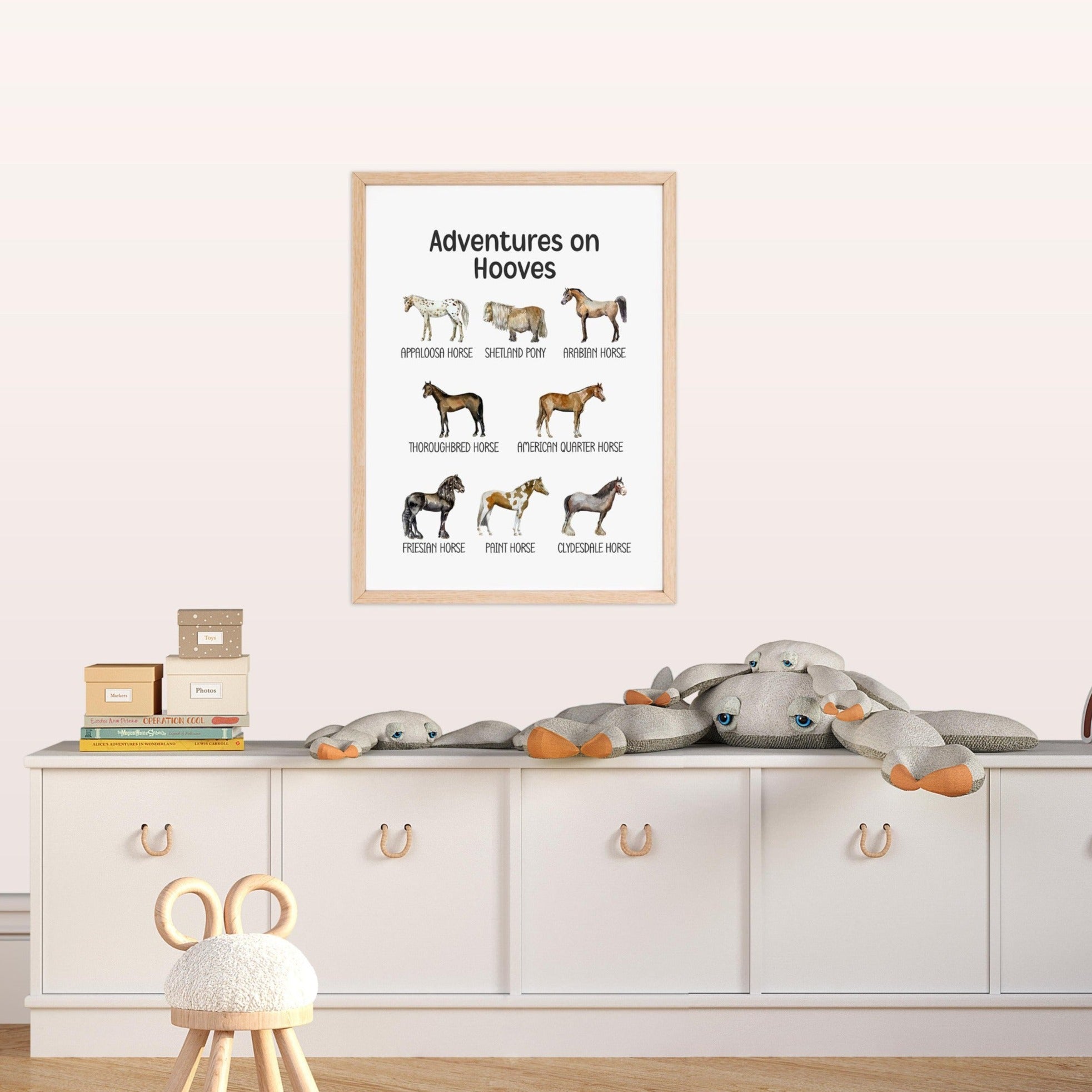 Educational Horse Wall Art