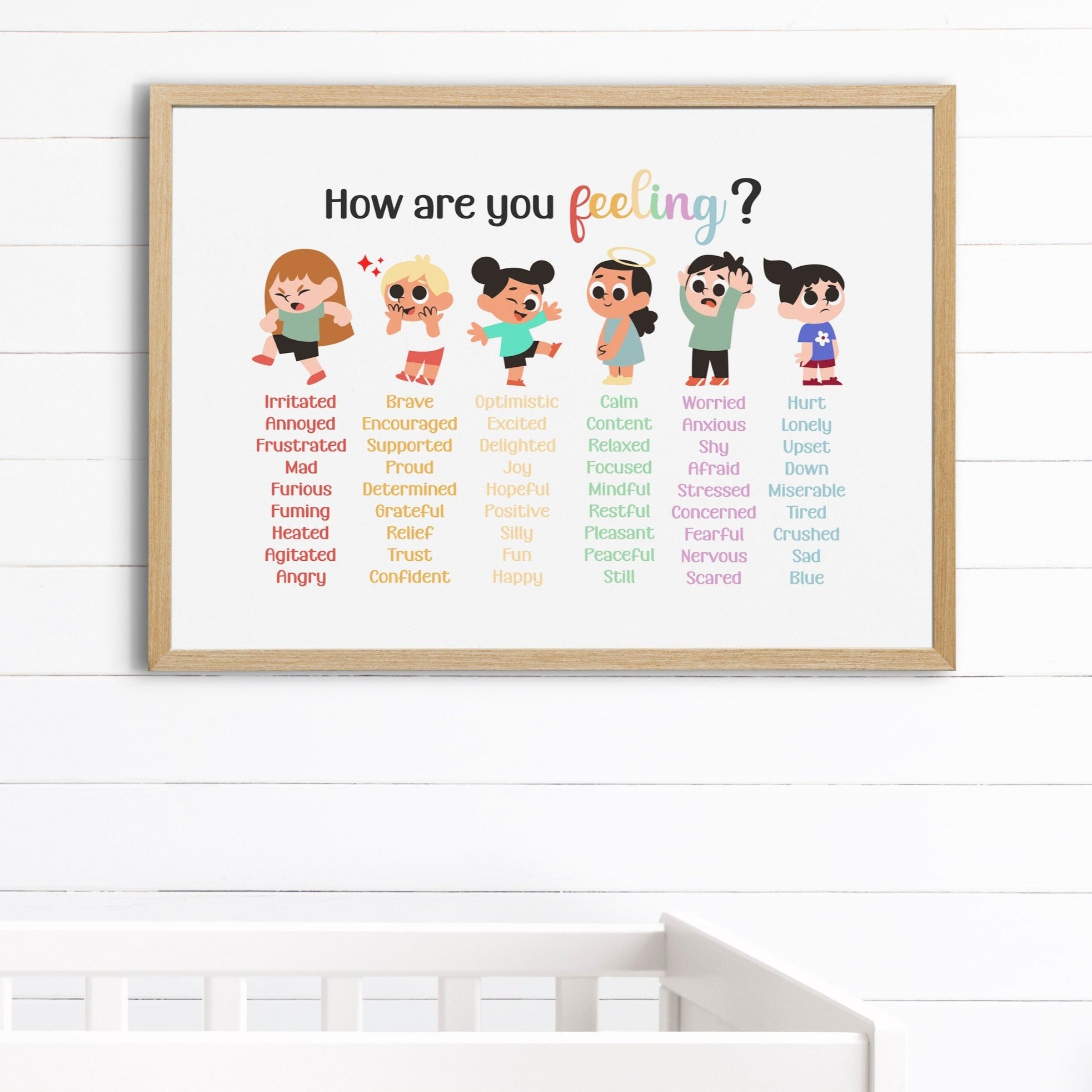 Feelings Kids Wall Art