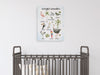 Educational Birds Wall Art