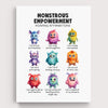 Positive Affirmations Monsters Wall Art