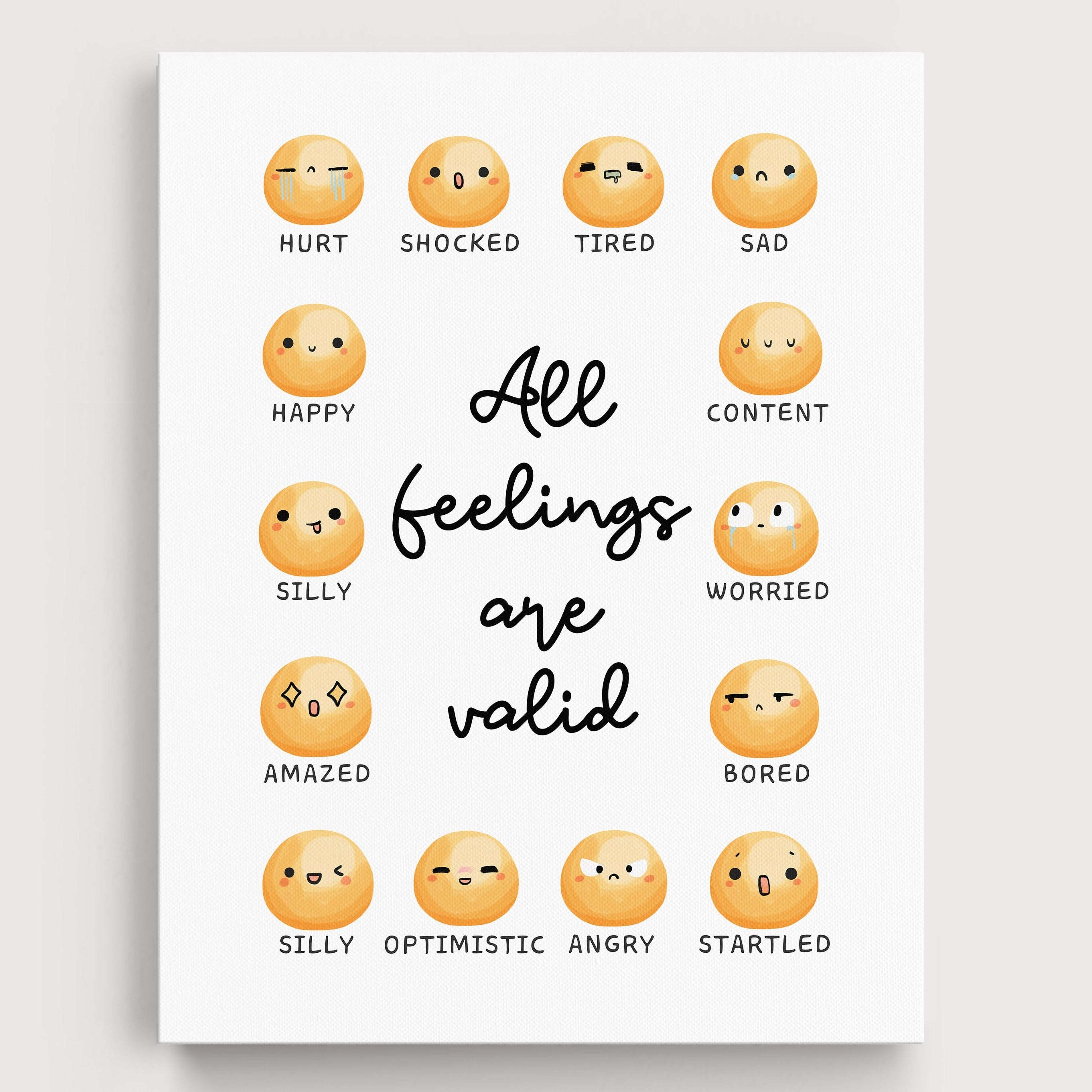 Feelings Emoji Wall Art