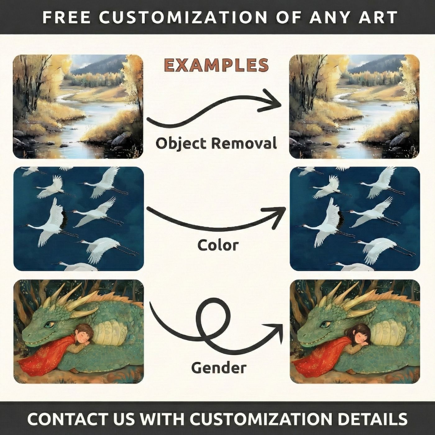 Examples of custom art edits showing object removal in a landscape painting, color adjustments in a flock of white cranes, and a gender change in an illustration of a child resting beside a green dragon. Text emphasizes free customization options and invites customers to contact with details.