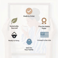 Infographic highlighting art print features over a soft image of a woman holding a cup, including icons and text for made to order, sustainably sourced, fine art matte paper, ready to hang, printed in the USA, and safe for your family. Designed to communicate product quality and values.