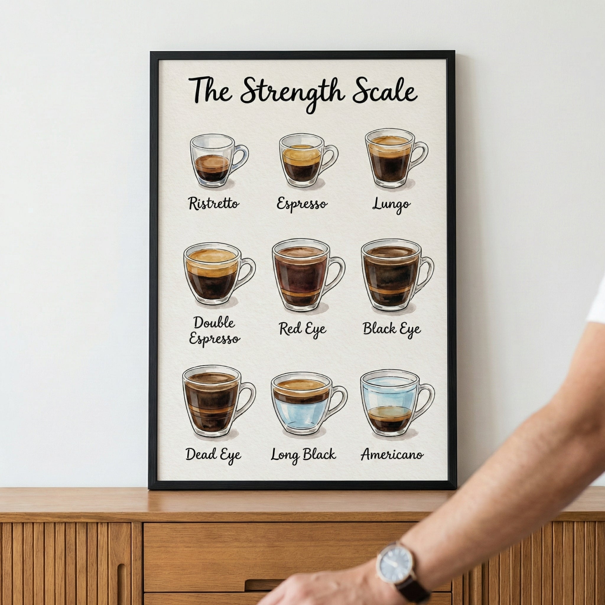 Framed print titled "The Strength Scale" showing watercolor illustrations of nine coffee types arranged by intensity, including ristretto, espresso, lungo, double espresso, red eye, black eye, dead eye, long black, and americano. A person’s arm reaches toward the artwork on a wood sideboard.
